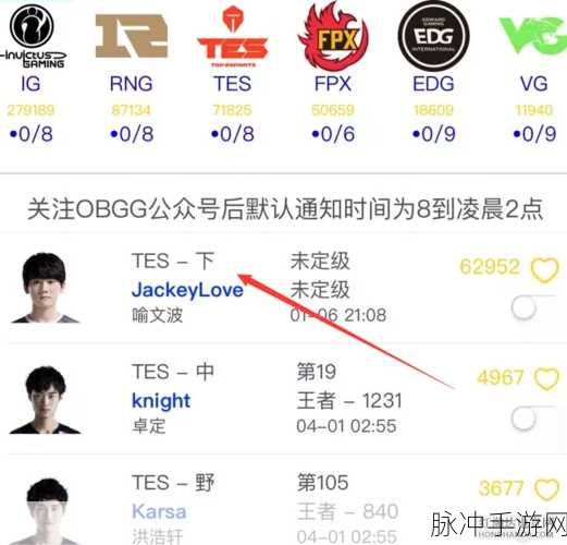 obgg选手查询：全面解析OBGG选手信息查询系统的使用与优势