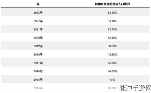 2024无后坐力灵敏度：2024年无后坐力技术的灵敏度提升与应用前景分析