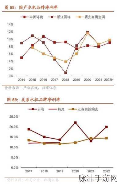 国产一线二线：推动国产一线二线品牌创新与市场开拓之路
