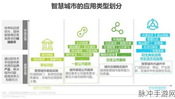 14may_：“探索未来科技与人类生活的深度融合之路”