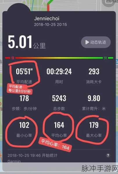 人马配速45分钟是什么意思？：“拓展人马配速45分钟”意味着什么？深入解析其含义与应用。