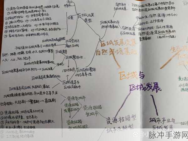 一区二区区别：拓展区与发展区的主要区别分析及其影响因素