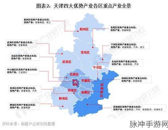 一区二区区别：拓展区与发展区的主要区别分析及其影响因素