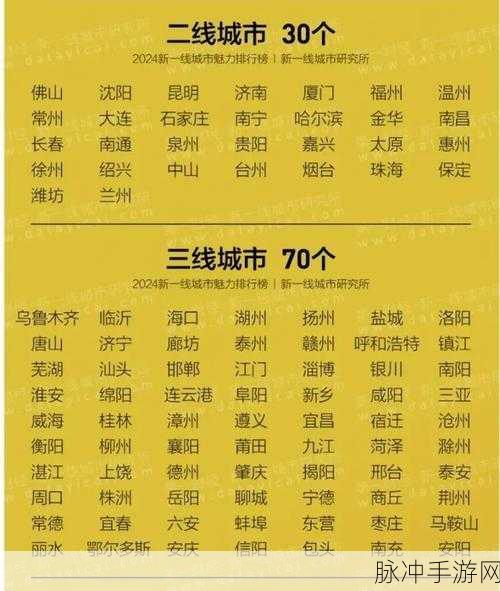 亚洲一线二线三线精华：探索亚洲一线、二线与三线城市的独特魅力与发展潜力