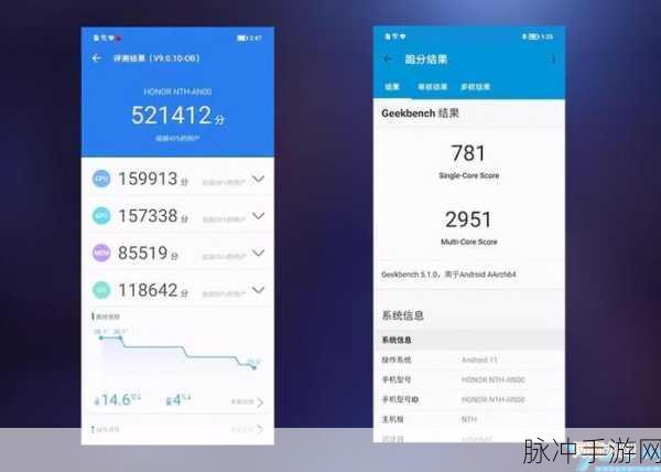 骁龙888和骁龙870没啥差距：骁龙888与骁龙870性能差异微小，用户体验相近