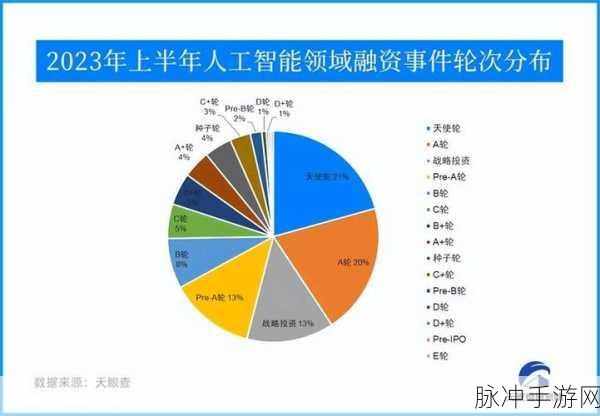 自由触摸：探索自由触摸的无限可能性与应用前景