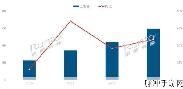 美国三色电费2024免费吗现在：2024年美国三色电费扩展政策是否会免费？
