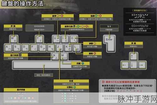 死或生5最后一战和死或生5差别：死或生5最后一战：游戏机制与角色设定的全面升级解析