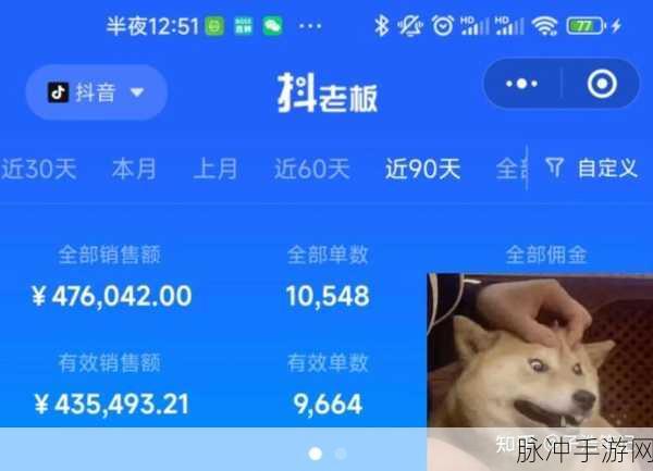 富二代抖音app：“年轻富二代在抖音上的生活与消费新风尚”