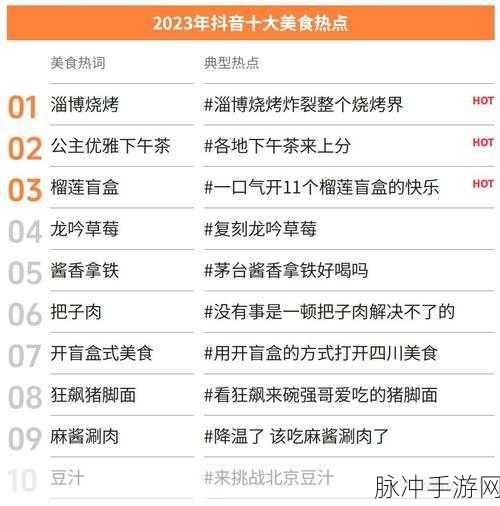 富二代抖音app：“年轻富二代在抖音上的生活与消费新风尚”