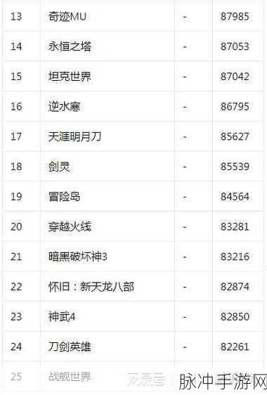 lol排位赛季更新时间：英雄联盟排位赛季更新时间及新版本内容详解