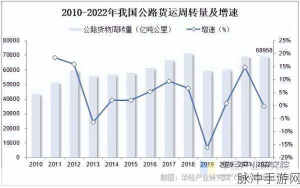 高清矿码区2023：2023年高清矿码区全面升级与发展新前景展望