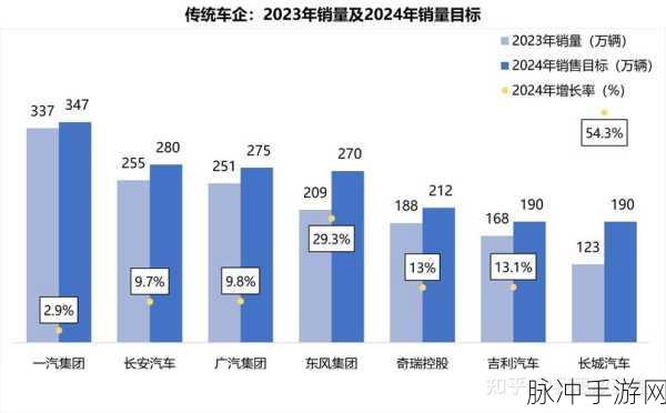 高清矿码区2023：2023年高清矿码区全面升级与发展新前景展望