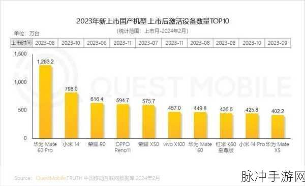 91gb：探索91GB存储空间的无限可能与应用前景