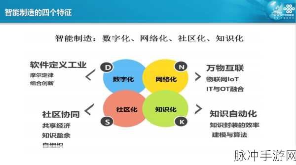 http：／／18-com｜：探索多样化内容与创新体验的全新互联网平台