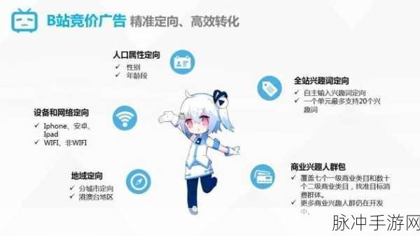 b站推广大全2023：2023年B站全方位推广策略与技巧大揭秘