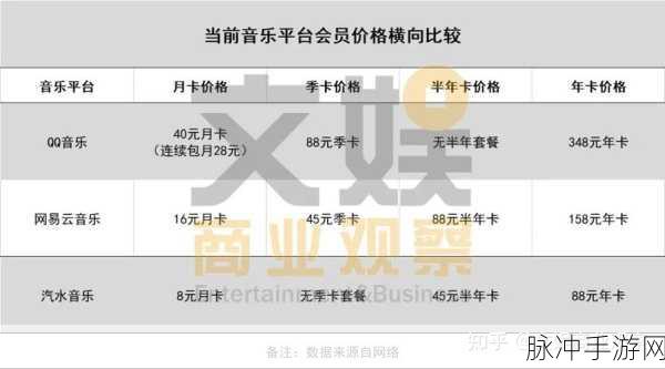 汽水音乐推广授权申请的流程是什么？：拓展汽水音乐推广的授权申请详细流程解析