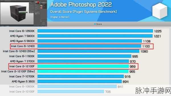 i3 12100f能畅玩所有游戏吗：i3 12100F性能分析：是否能流畅运行所有游戏？