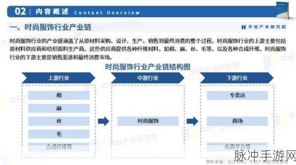 2024国精产品一二二线影院：“助力2024国精产品，拓展一二线影院市场新蓝图”