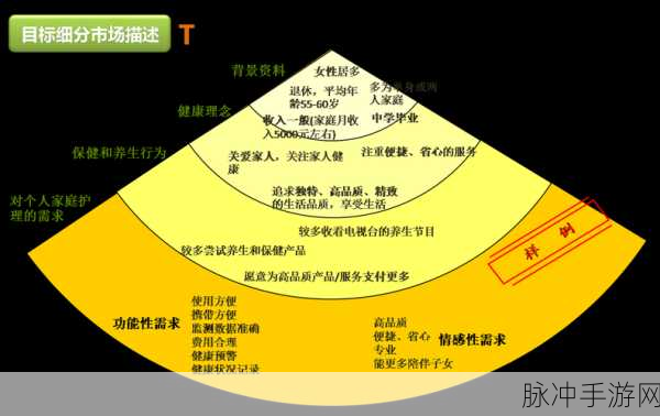 日本三线和欧洲三线品牌对比：日本三线品牌与欧洲三线品牌的特点与市场定位比较分析