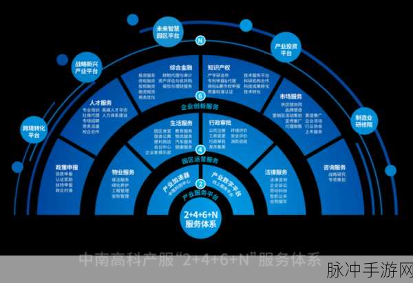 XVDEVIOS100%：XVDEVIOS100%：探索全新科技驱动的未来生活方式与创新应用