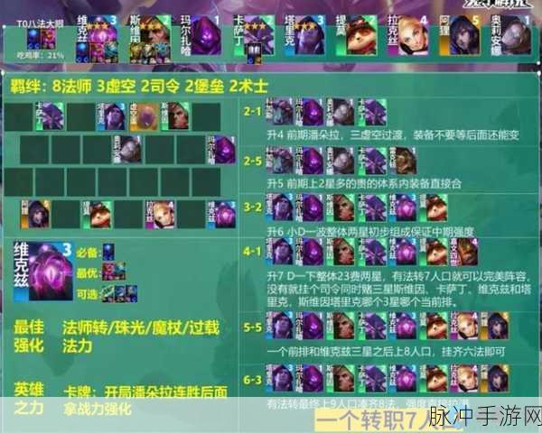 云顶之弈魔法乱斗阵容推荐：云顶之弈魔法乱斗阵容推荐与策略解析