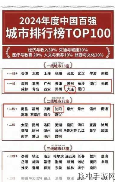 亚洲一线二线三线精华液：“深入探讨亚洲一线、二线、三线城市精华液市场发展现状”