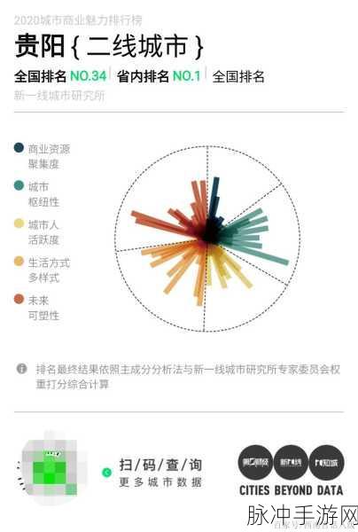 亚洲一线二线三线精华液：“深入探讨亚洲一线、二线、三线城市精华液市场发展现状”
