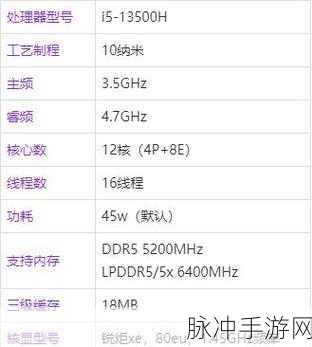 i5 13500h：全新发布的i5 13500H处理器性能分析与应用前景探讨