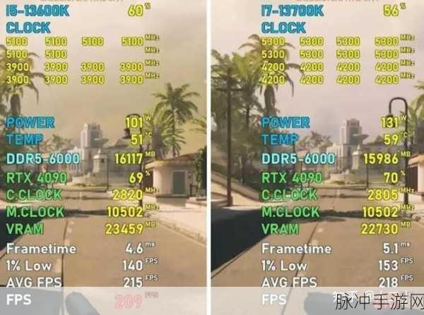 i513500和i713700：深入剖析i5 13500与i7 13700的性能差异及适用场景