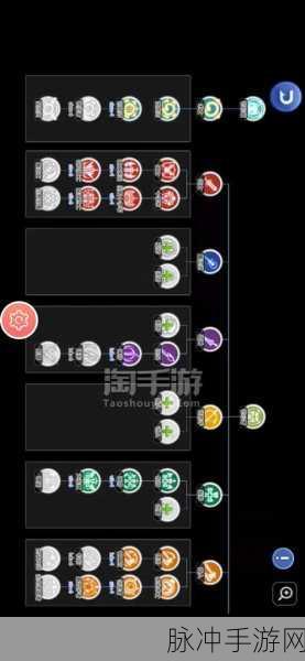 仙境传说守护永恒的爱骑士怎么加点：仙境传说守护永恒的爱骑士加点攻略详解