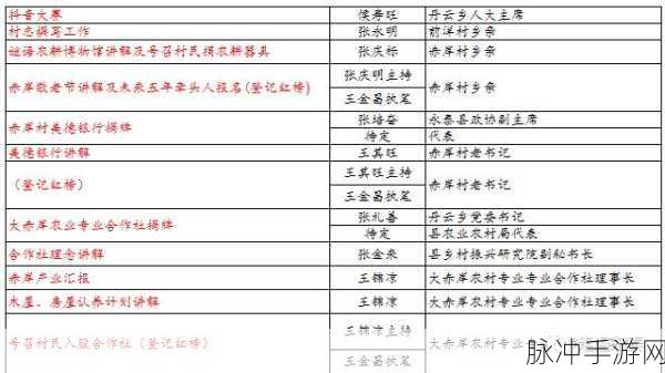 吃瓜黑料反差婊吃瓜黑料合集万里长征：吃瓜黑料大揭秘：反差婊的万里长征之路