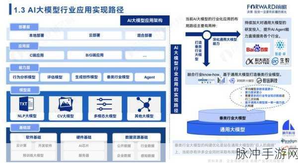 综合一和综合二图片区别在哪：综合一和综合二图片的区别及其应用场景分析