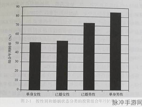 女生半推半就和拒绝的区别知乎：探讨女生半推半就与坚决拒绝的心理差异及表现