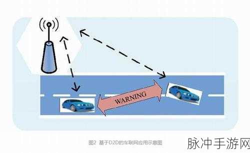 d2dq最怕三个网站：深入解析d2dq最忌惮的三大网站及其影响力