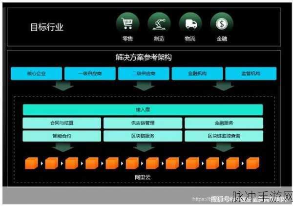 btkitty：探索BTKitty：新一代区块链技术的魅力与应用