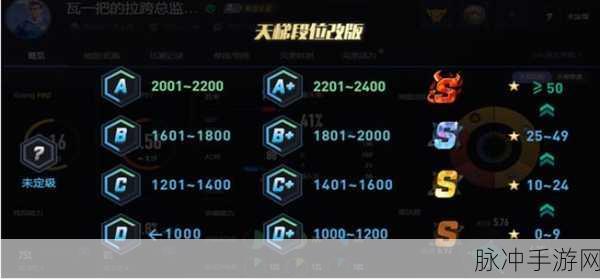 暴躁老阿姨CSGO最新攻略：2023年最新攻略：暴躁老阿姨在CSGO中的战术与技巧解析