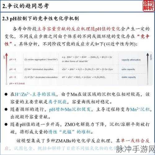 免费PH行情软件：全面解析拓展免费PH行情软件的功能与优势
