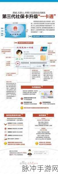 国产在线二卡三卡：探索国产在线二卡三卡的全新应用与潜力发展