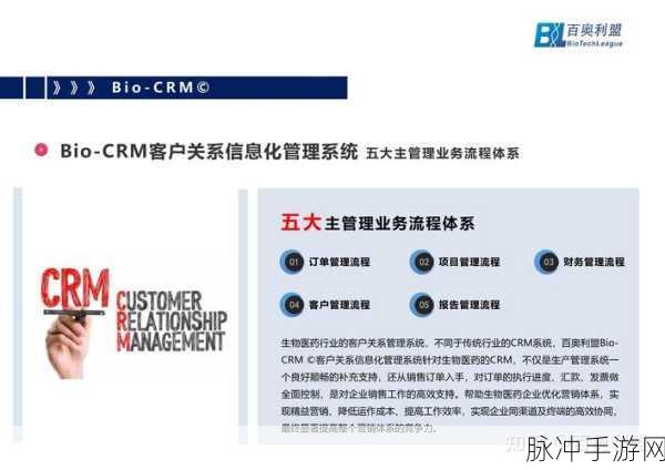国内永久crm：实现国内企业数字化转型，选择永久CRM助力业务增长