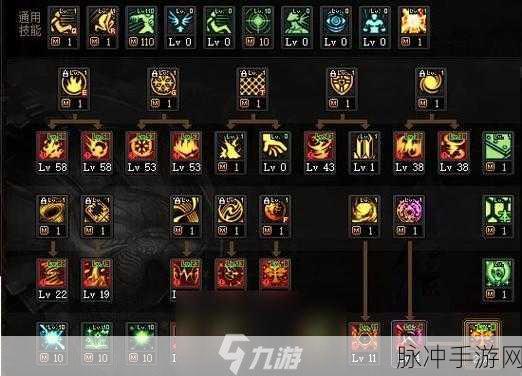dnf召唤师加点2024：2024年DNF召唤师加点攻略与玩法解析全面升级