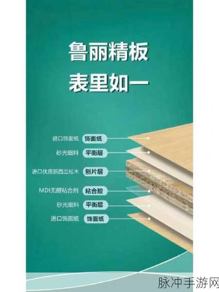 国产精产国品一二三产区区别视频探花：探寻国产精产国品的三大产业区划与发展差异