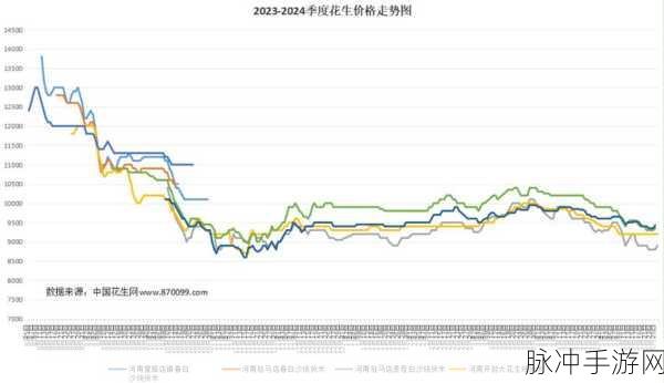 亚洲一线产区和二线产区：探索亚洲一线与二线产区的潜力与发展机遇