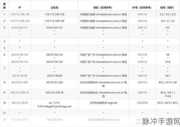 三叶草VPS：全面解析拓展三叶草VPS的优势与应用场景
