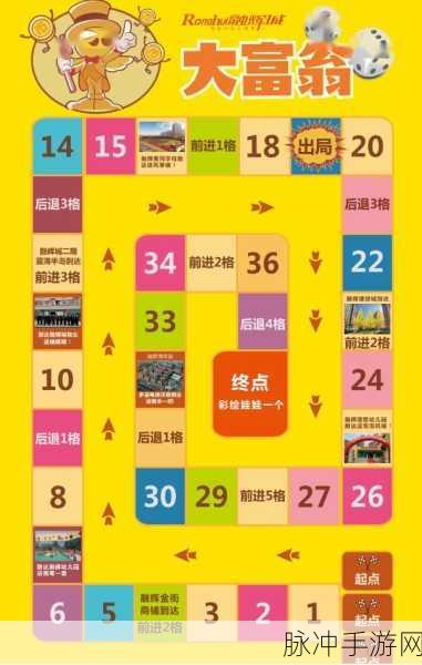 腾讯大富翁手游：腾讯大富翁：梦幻财富之旅，挑战人生巅峰