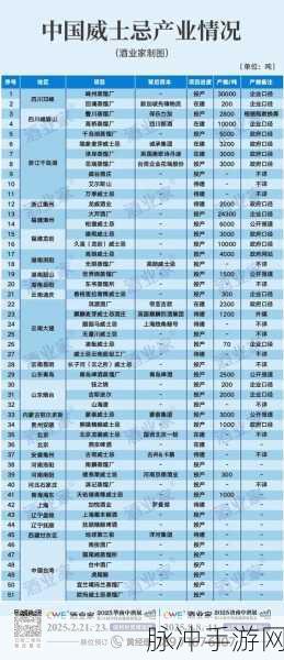 91精品国产一二三产区区别：91精品国产一二三产区的特点与区别解析