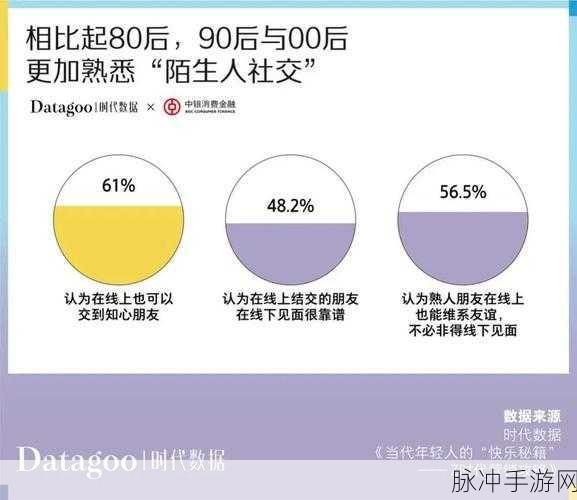 年经的继拇电话：如何有效利用年轻人的社交电话进行沟通与交流