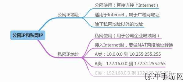 51爆料网最新ip地址是多少：获取51爆料网最新IP地址的详细信息与方法探讨