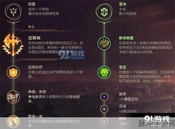 盖伦暴击天赋：全面解析盖伦暴击天赋的优势与实战应用技巧