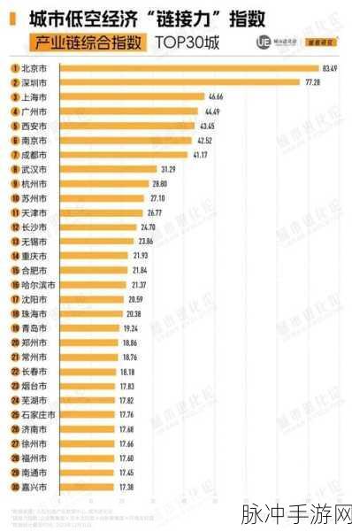 4虎：“深入探讨四大经济虎的崛起与发展历程”